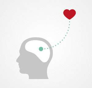 Intelligenza Emotiva